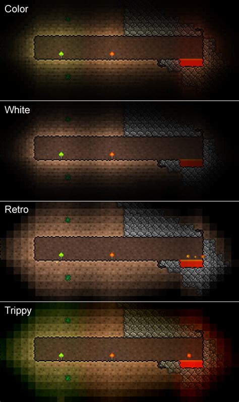 Terraria light sources - I've read over wikia and gamepedia, as well as watching a few youtube videos, and they all say that a (mushroom) farm requires natural light. However, most examples include a lot of torches. If only natural light is required, why are people monopolising the space with un-natural light sources?